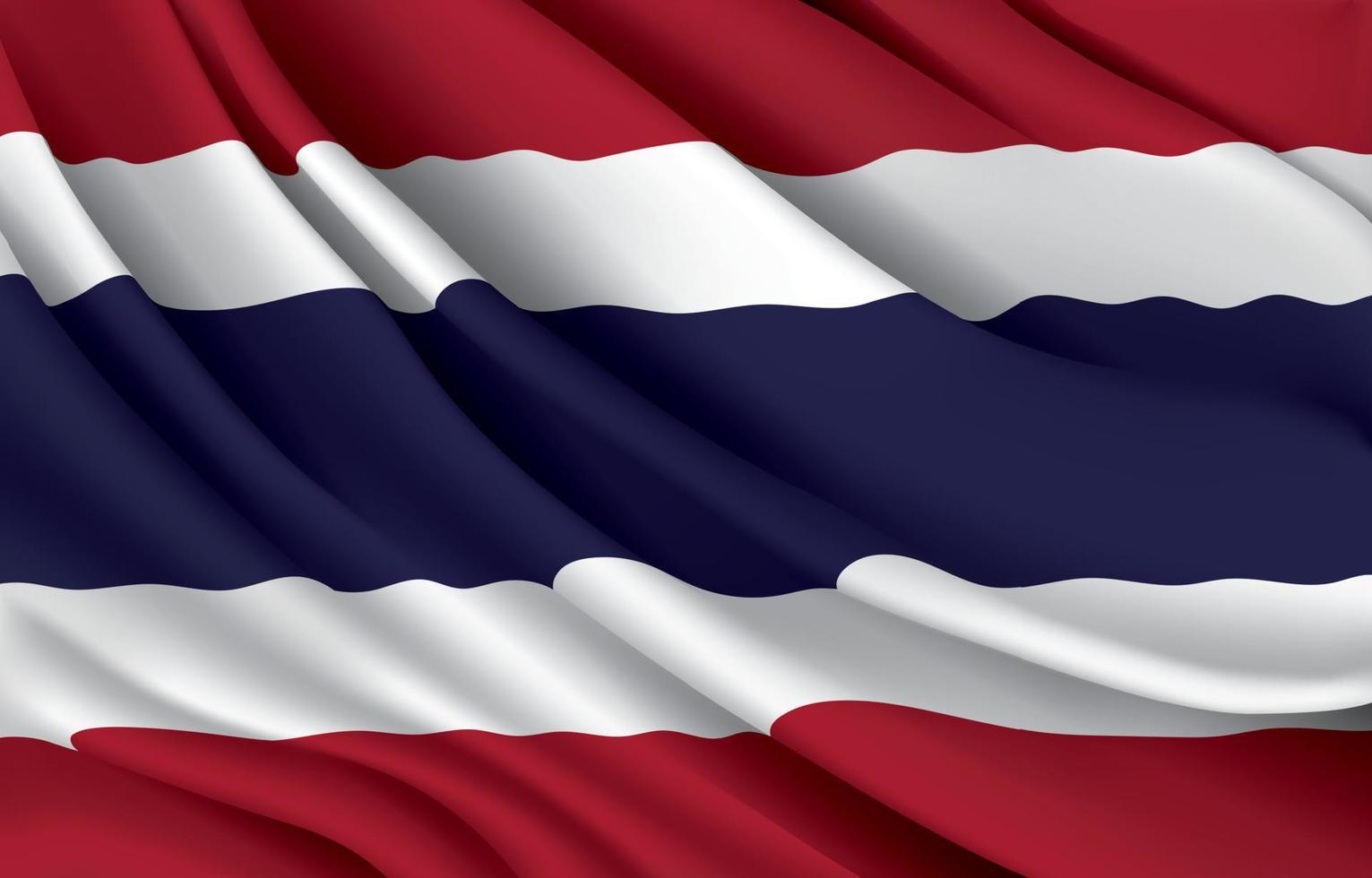 Global Travel Destinations Thailand